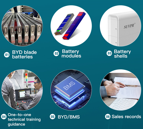 High Voltage Residential LiFePO4 Energy Storage Battery-BYD Blade Cell