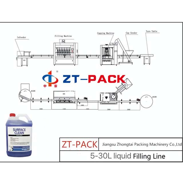 5-30L Packing Line
