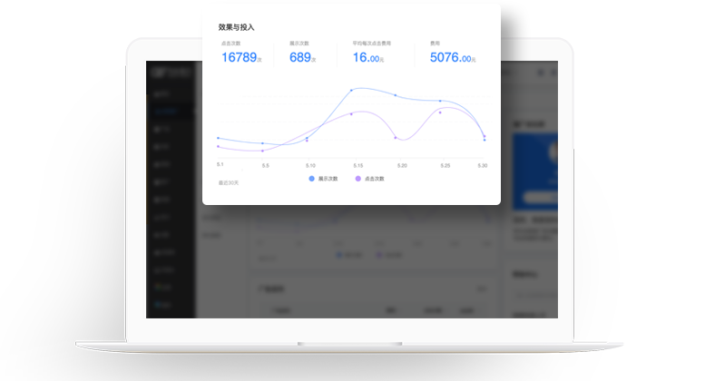 投放报告即时分析