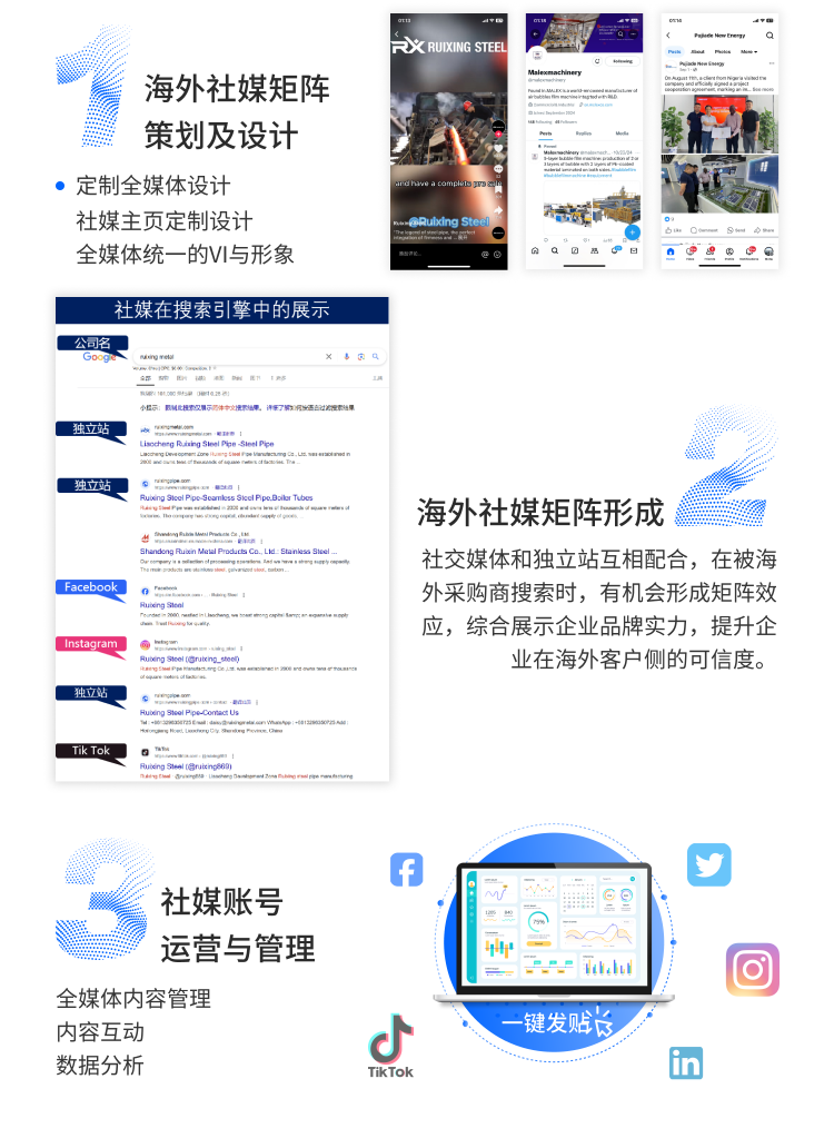 一站式社媒营销管理工具 一站式社媒营销管理工具