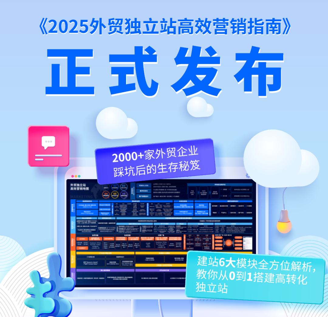 【正式发布】外贸独立站80%的失败都因漏了这步！这份高效营销指南让订单暴增400%