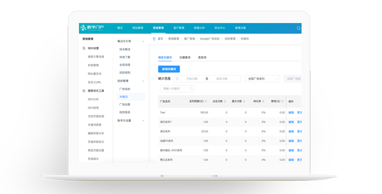 智能匹配高价值关键词