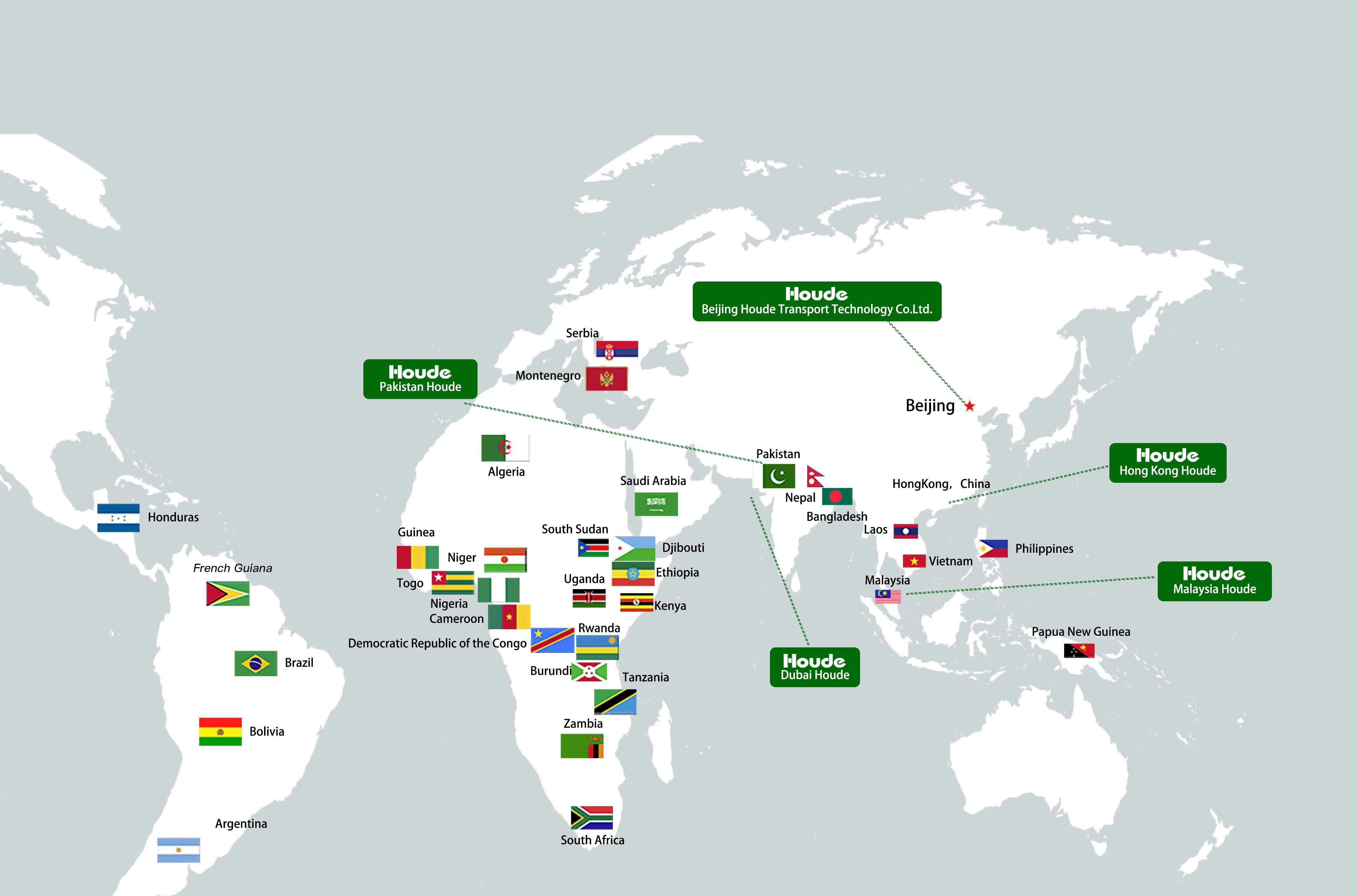 Global Business Development Global Business Development