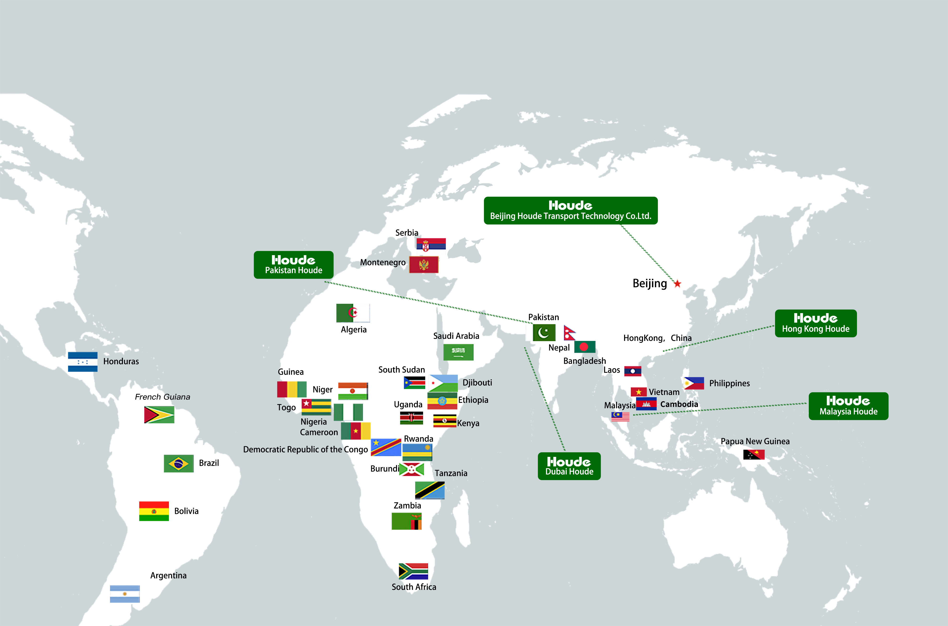 Global Business Development Global Business Development